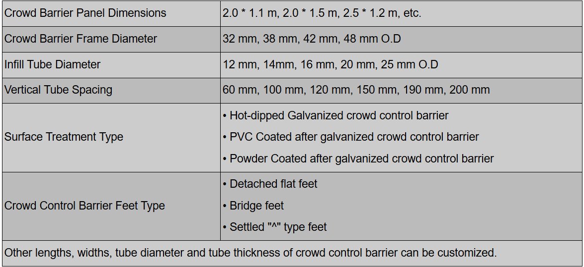 Crowd Barrier technical parameters