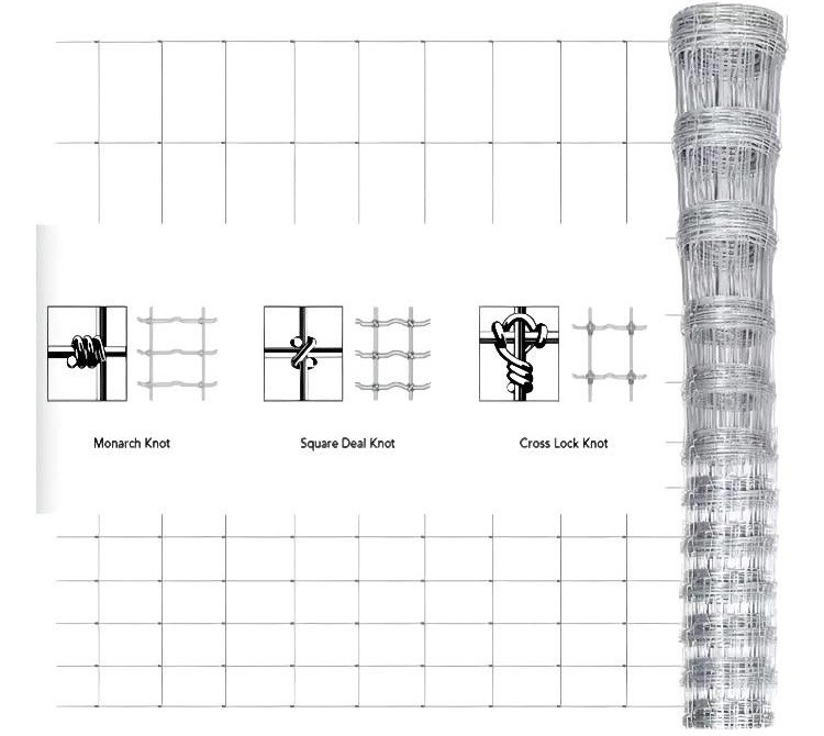 Field Fence technical parameters